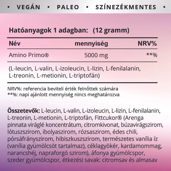 amino_erdei_hatoanyag maradjegyensulyban