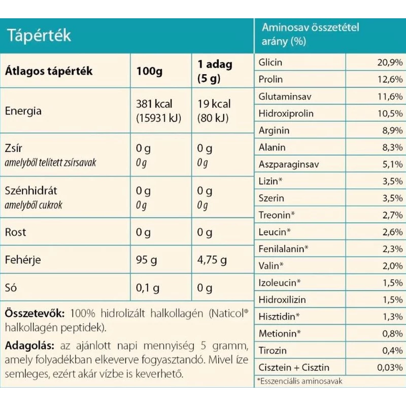 netamin halkollagen osszetevok maradjegyensulyban